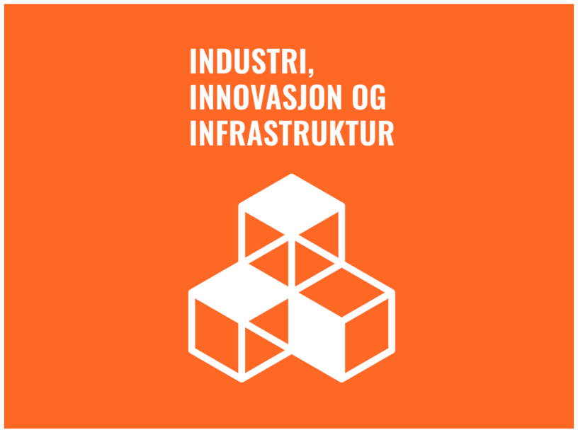 Innovasjon, Innsnevra Hvit Ramme